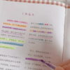 Kit de marca Texto com 2 pontas e 6 cores Importada - Imagem 2